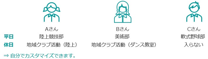 活動イメージ