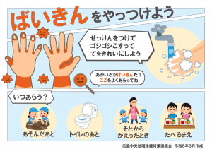 ばいきんをやっつけよう