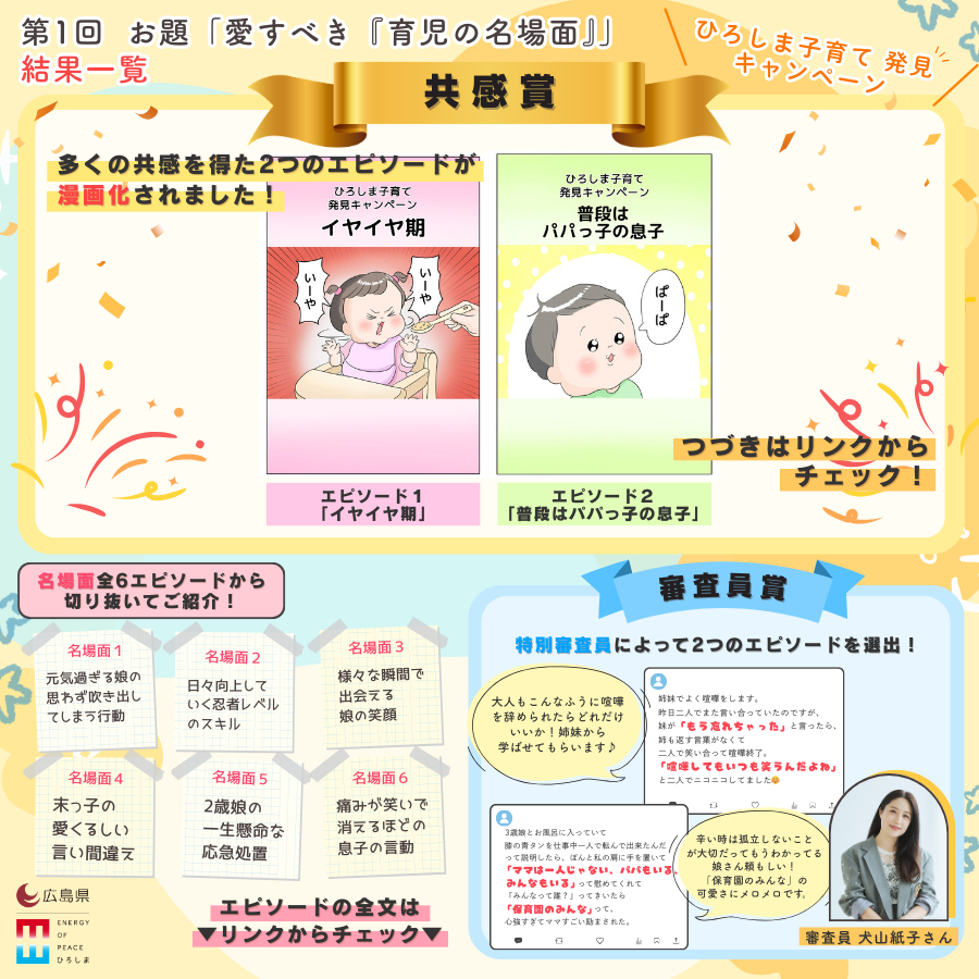 第１回結果一覧