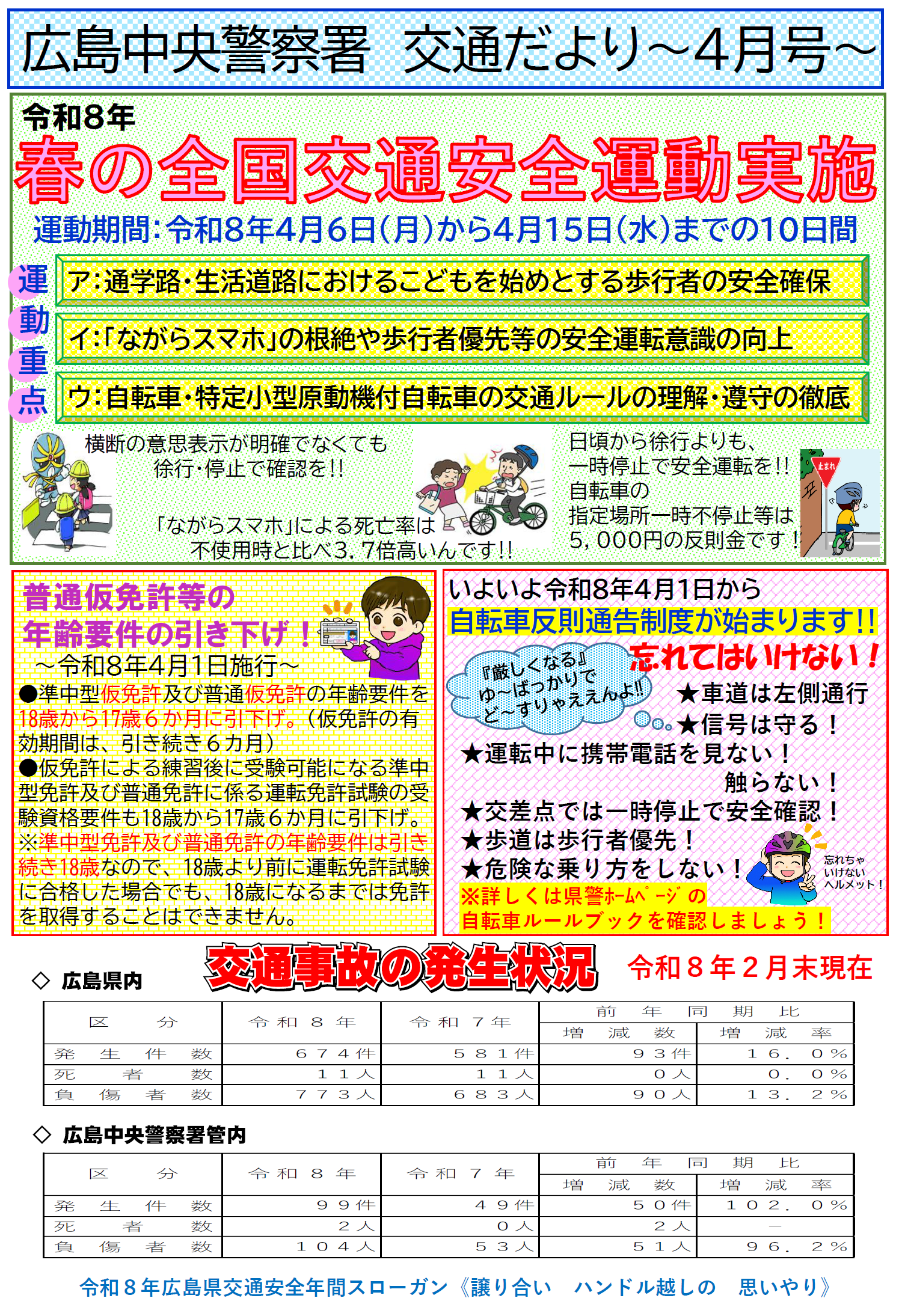 中央警察署広報紙