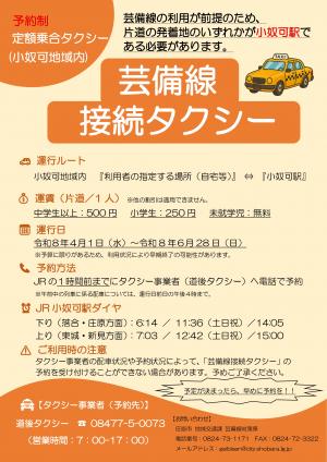 東城