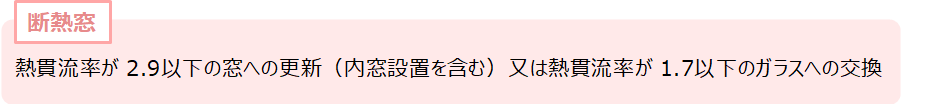 断熱窓