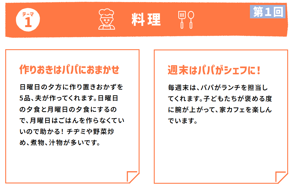 第１回①料理