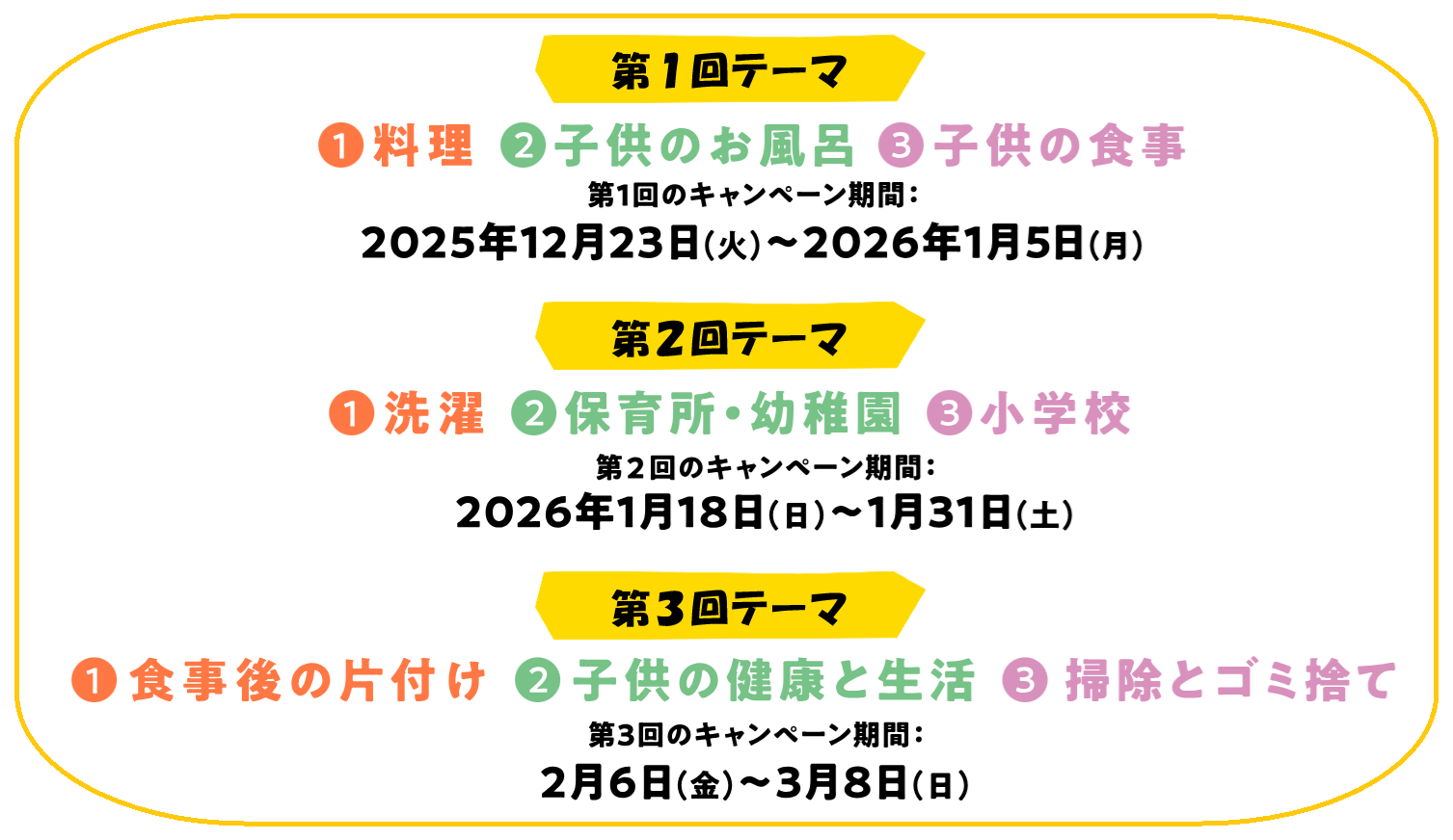 テーマ一覧