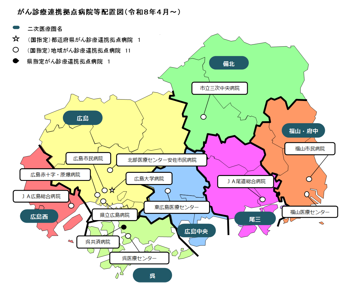 がん診療連携拠点病院配置図（Ｒ８．４）