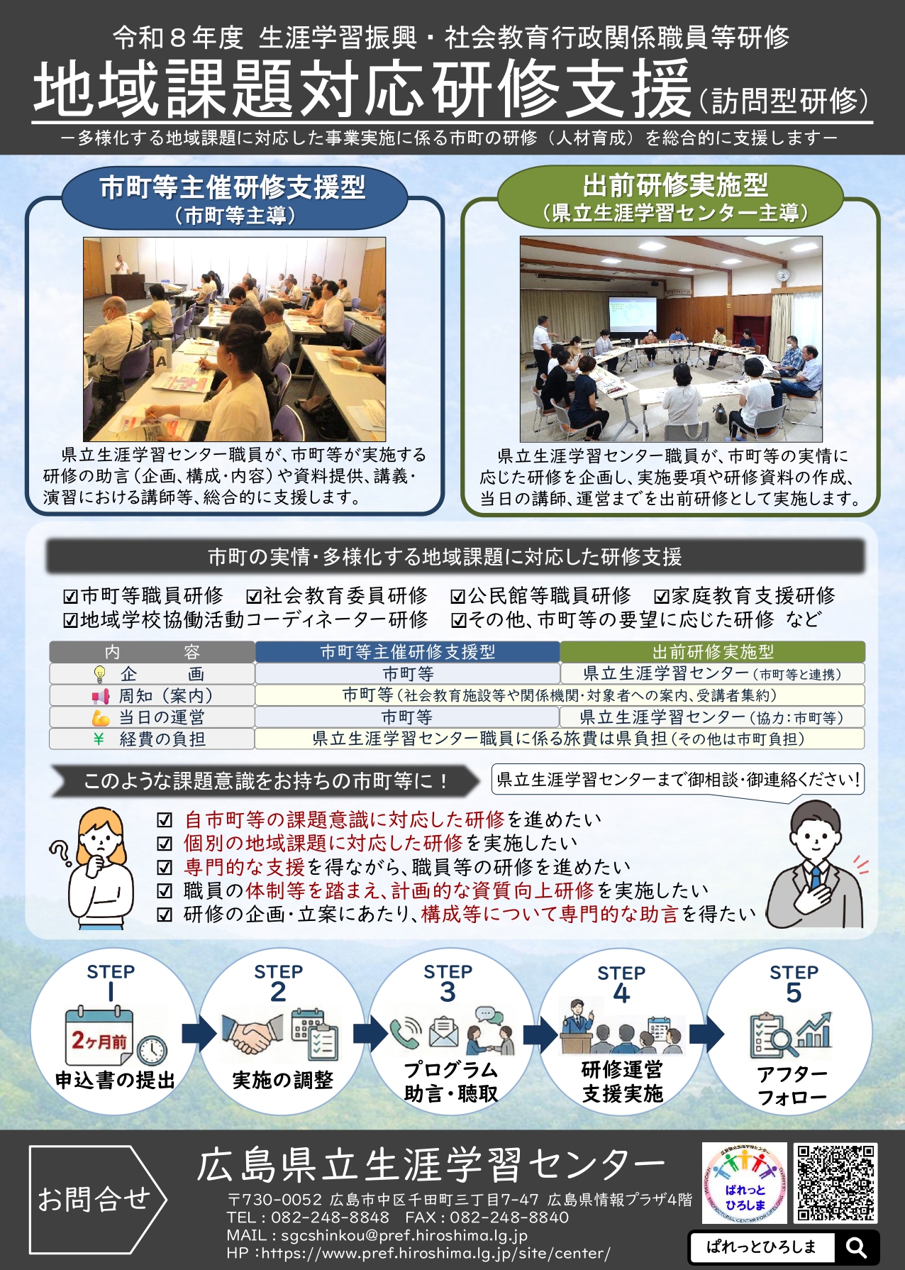 フライヤー