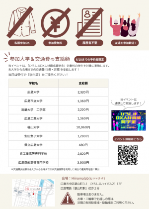 チラシ裏