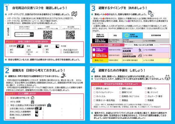 チェックシート画像２