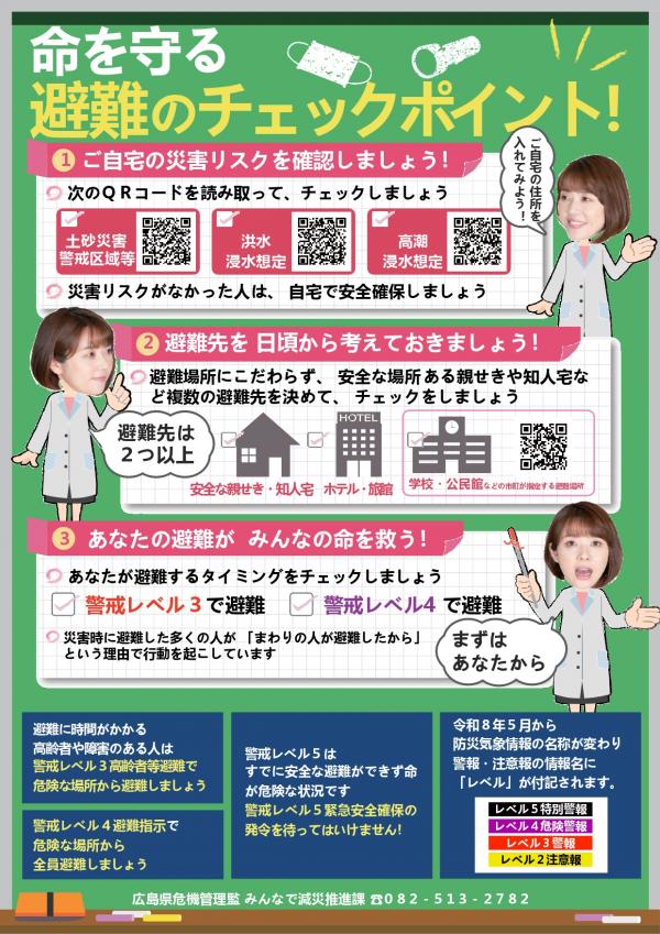 リーフレット裏