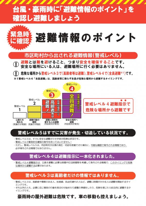 避難情報表