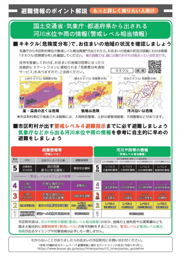 避難情報裏