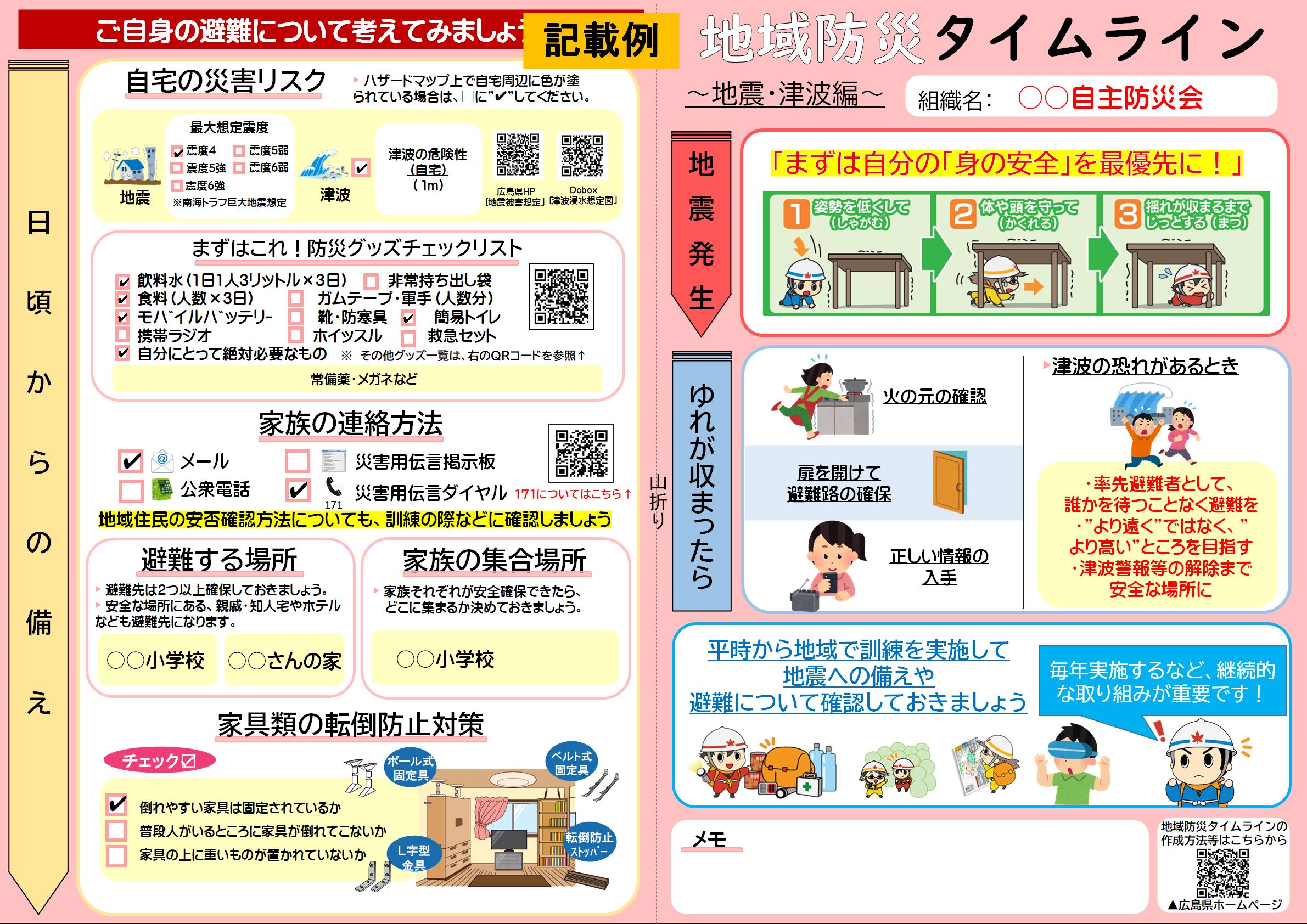 地域防災タイムライン