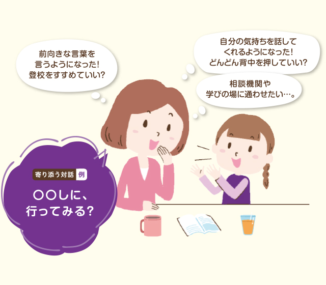 外に気持ちが向いてきたときの対話