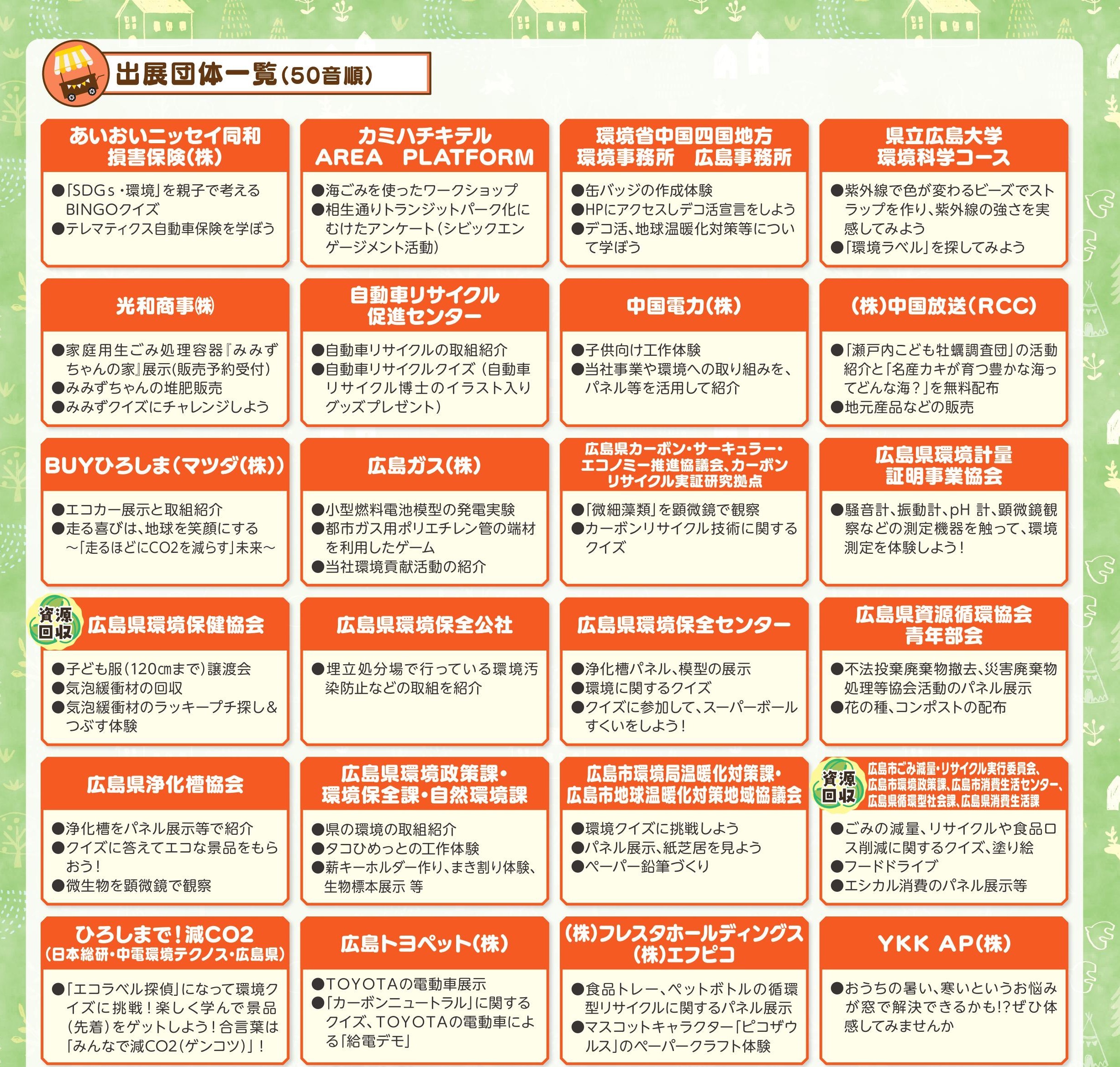出展団体一覧