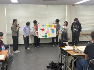 マップの発表をしている様子②
