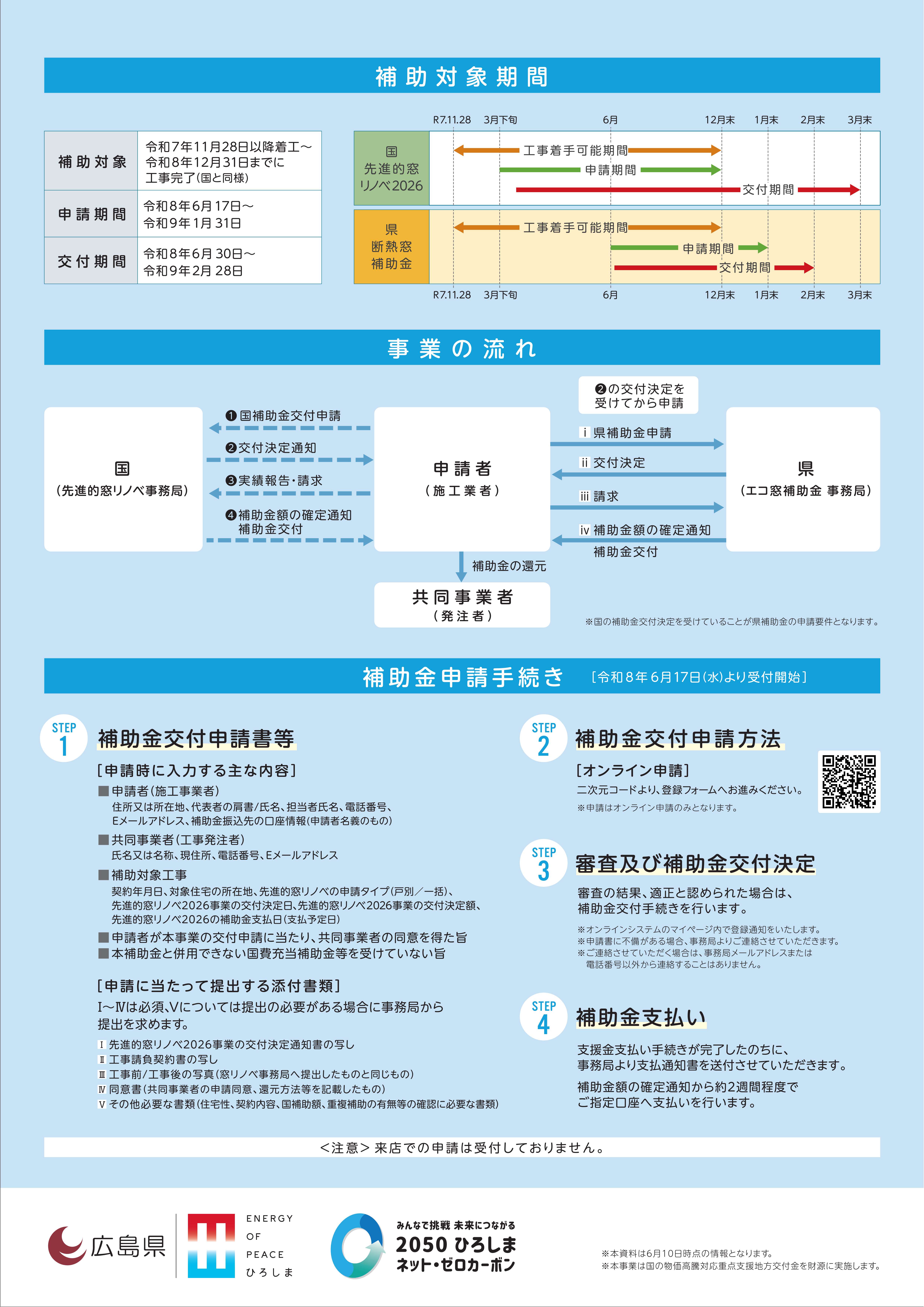チラシ裏