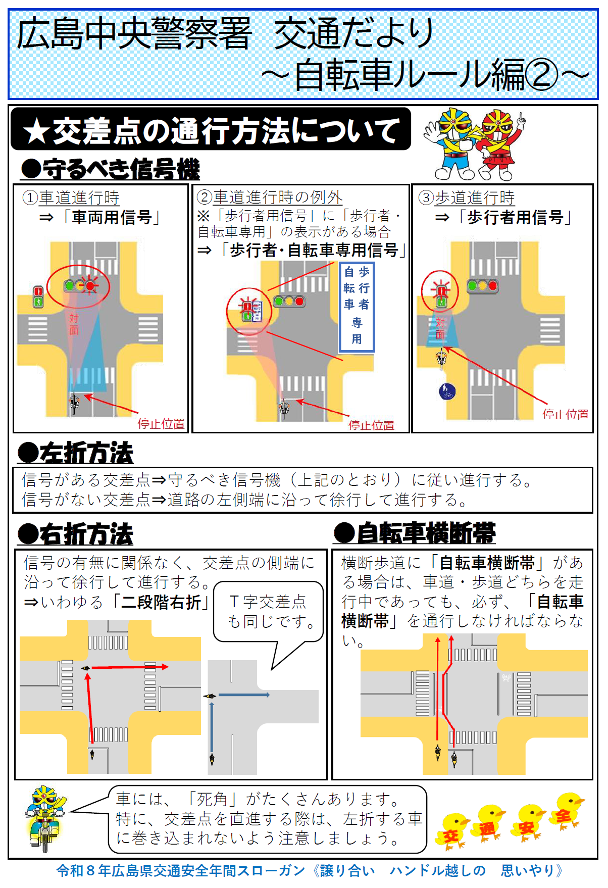交差点の通行方法