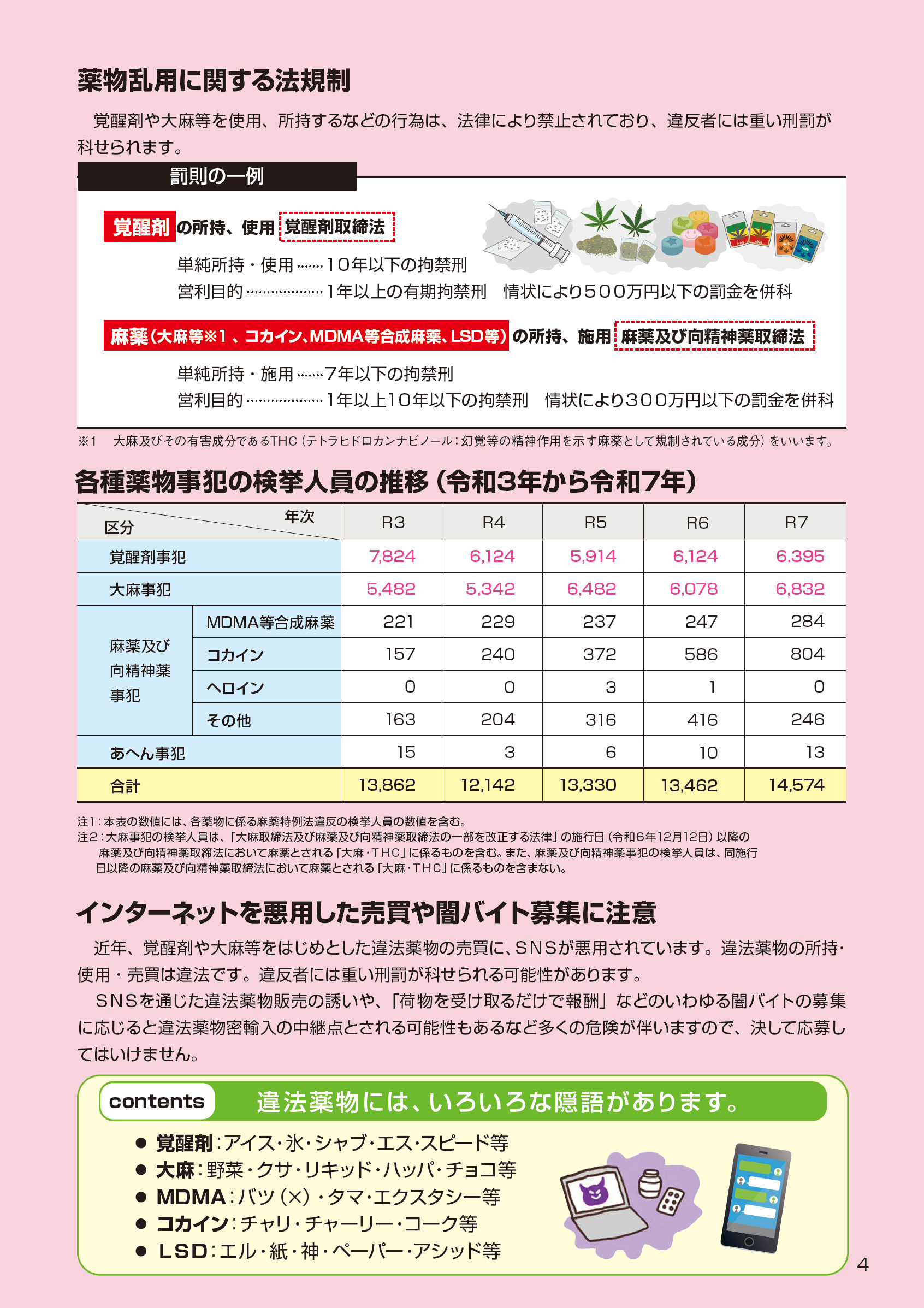 警察庁作成パンフ５