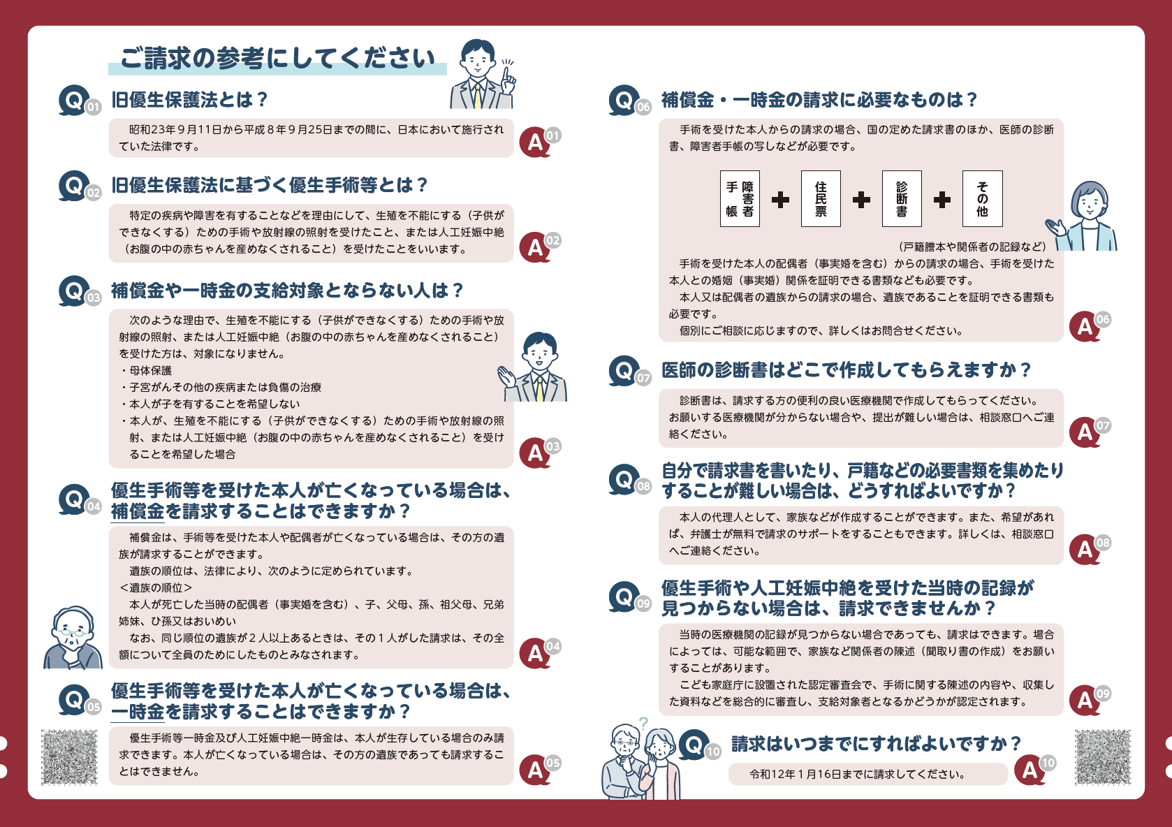 旧優生保護法補償金等支給制度リーフレット（広島県作成_内面）