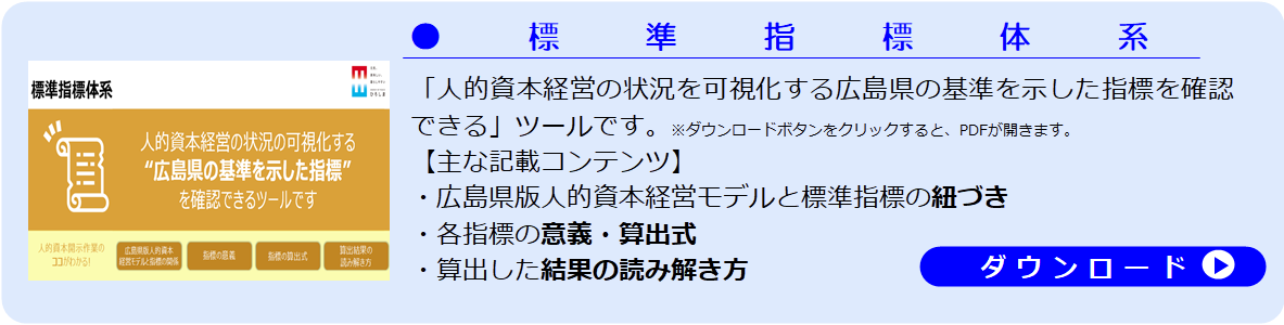 標準指標