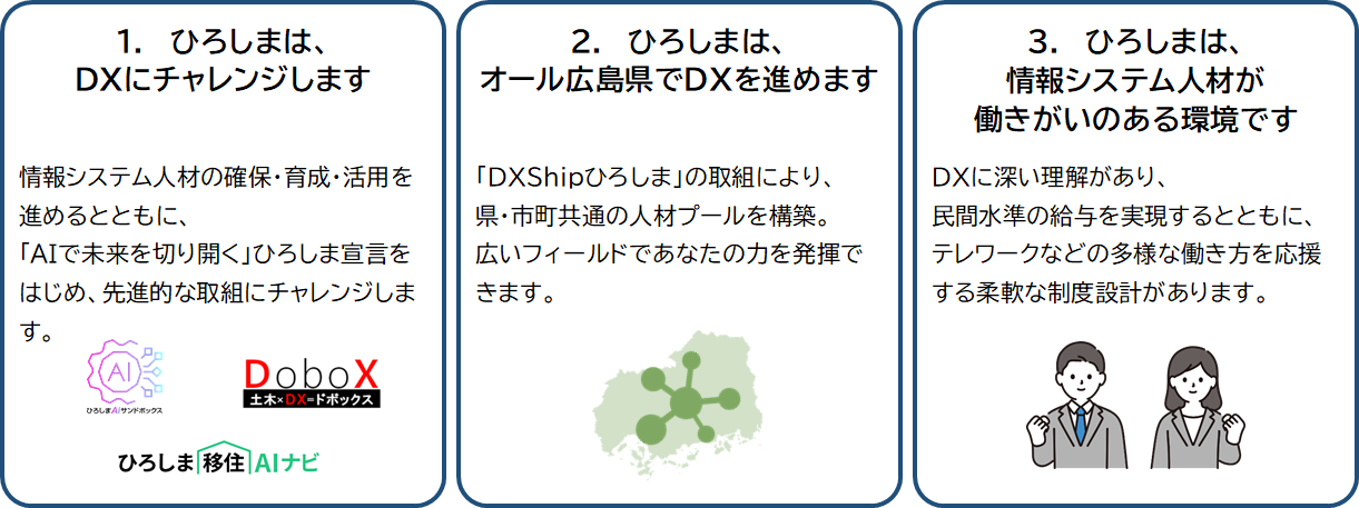 広島県はDXを推進
