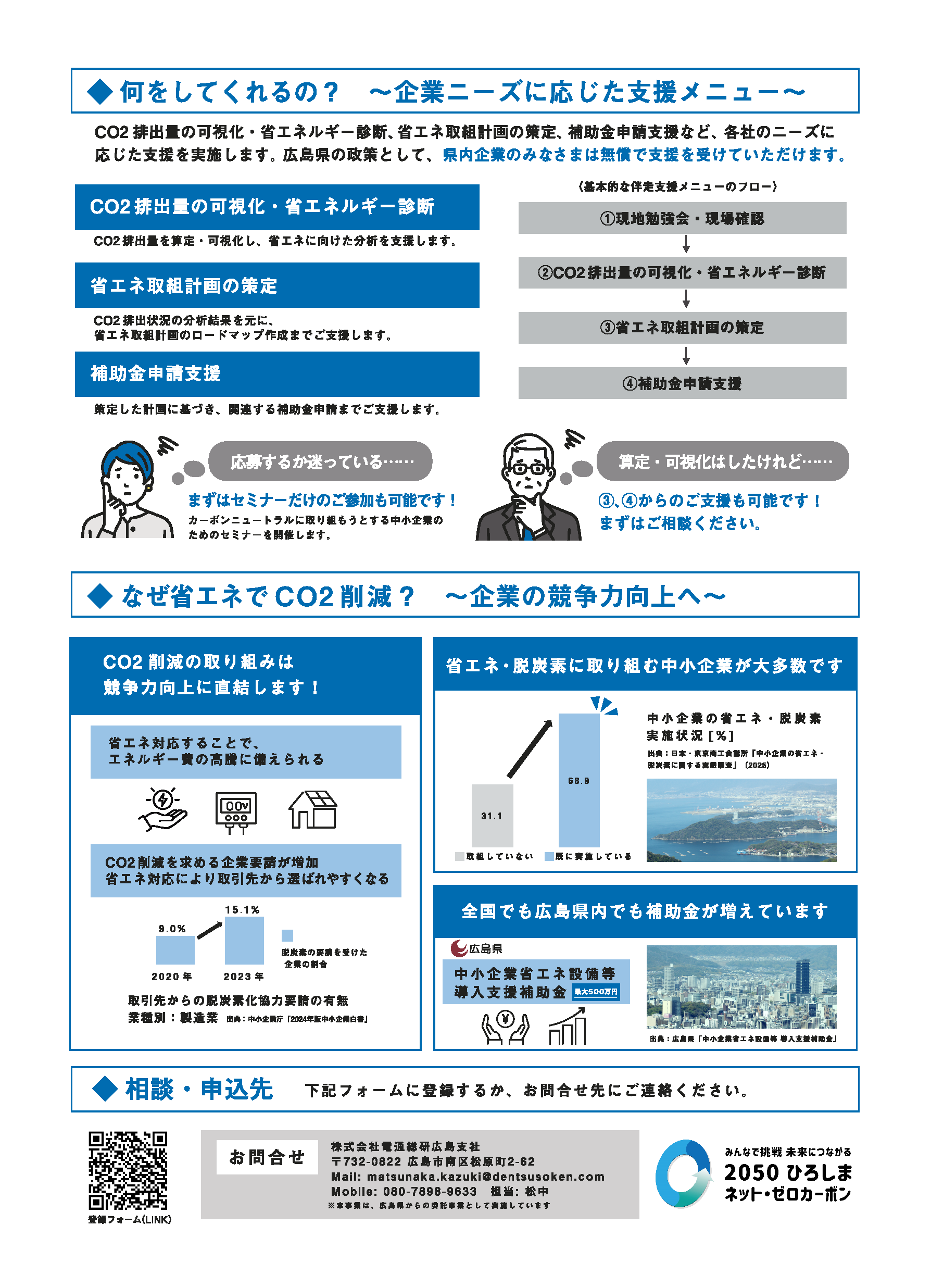 チラシ裏面