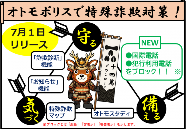 オトモポリスで特殊詐欺対策！オトモポリスに迷惑電話ブロック機能が追加されます。