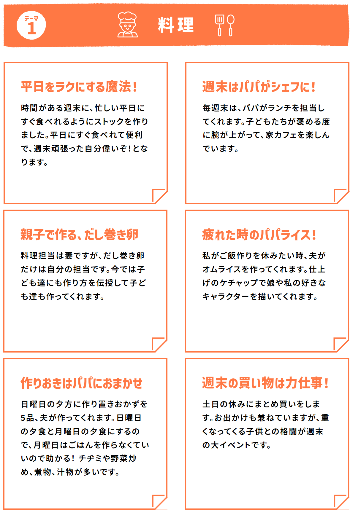 第１回料理