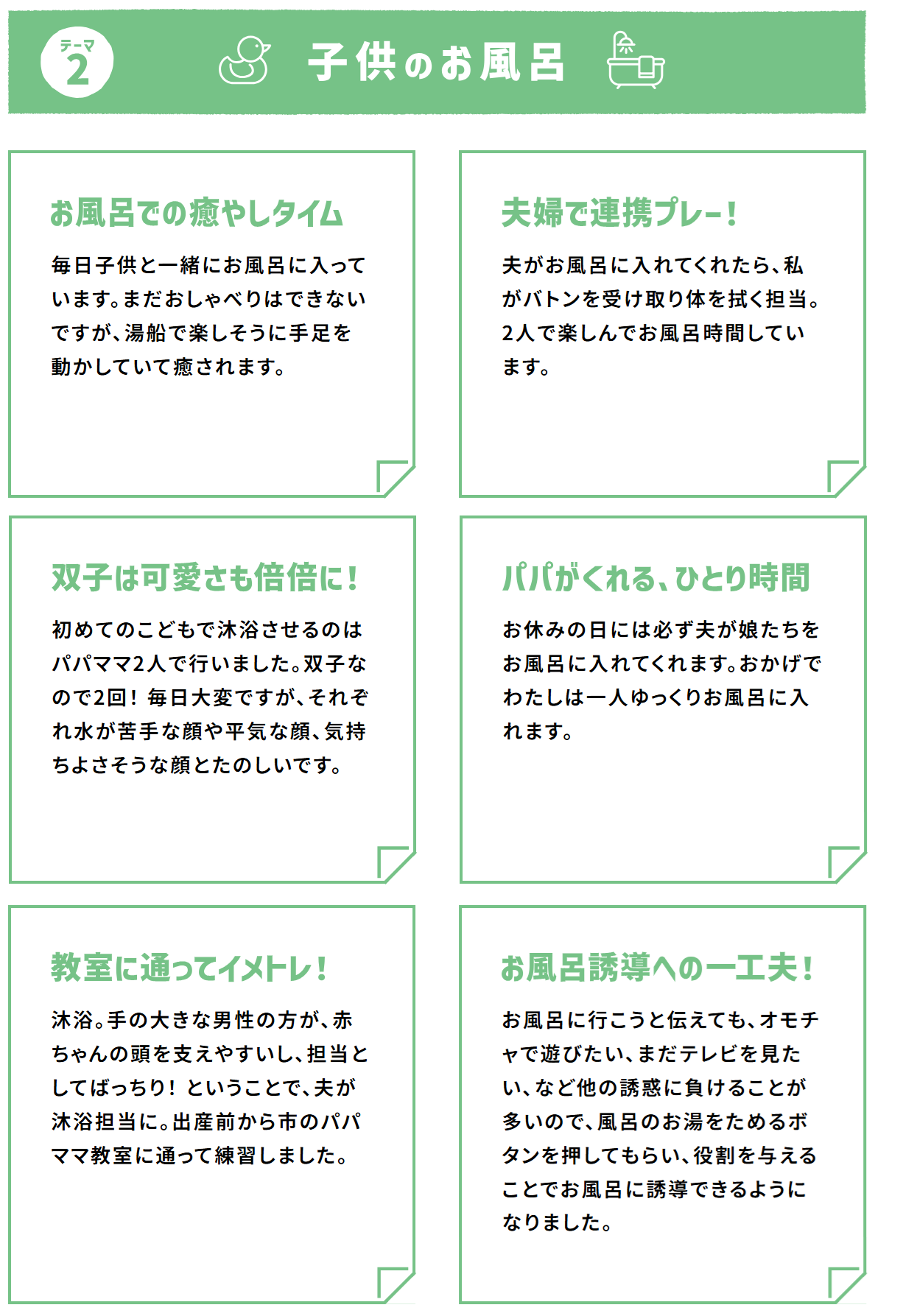 第１回子供のお風呂