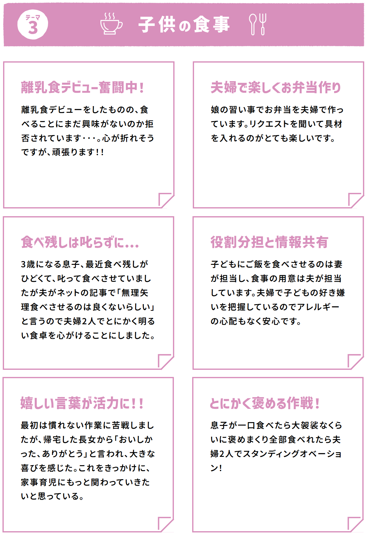 第１回子供の食事