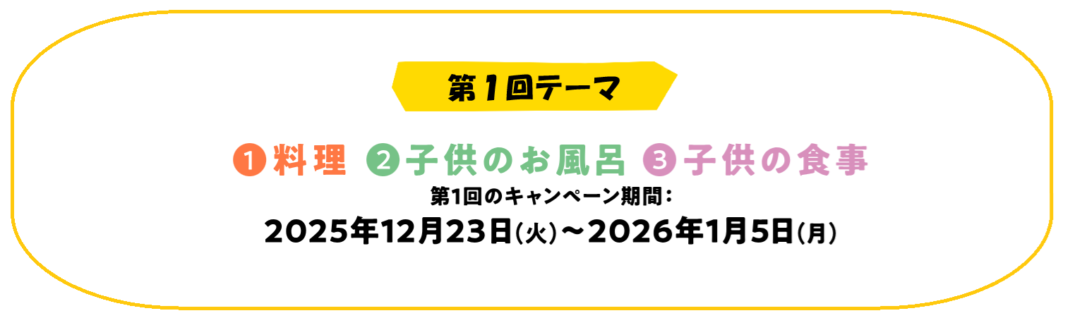第１回