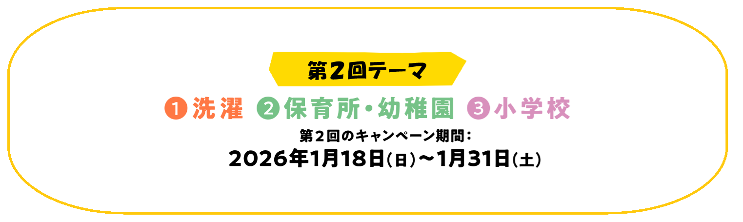 第２回チャレンジ