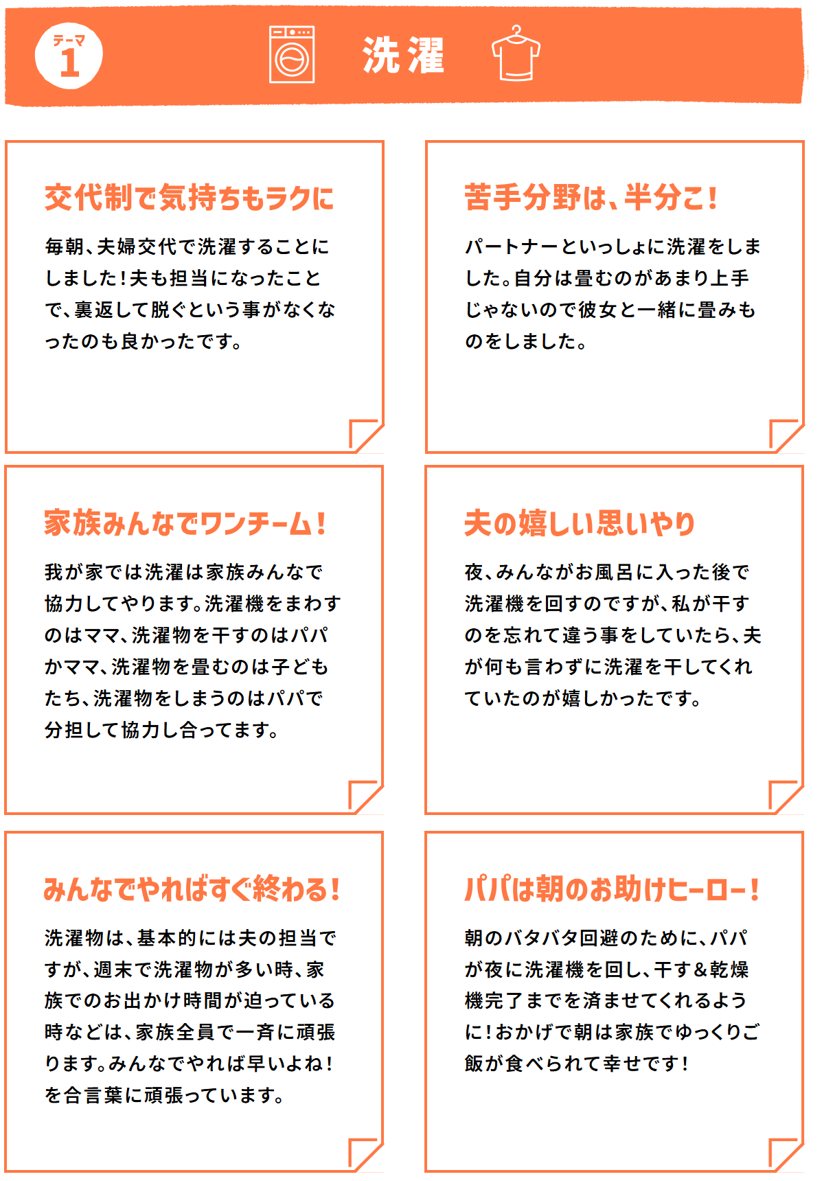 第２回①洗濯