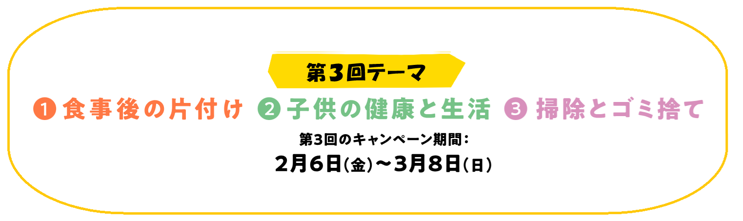 第３回チャレンジ