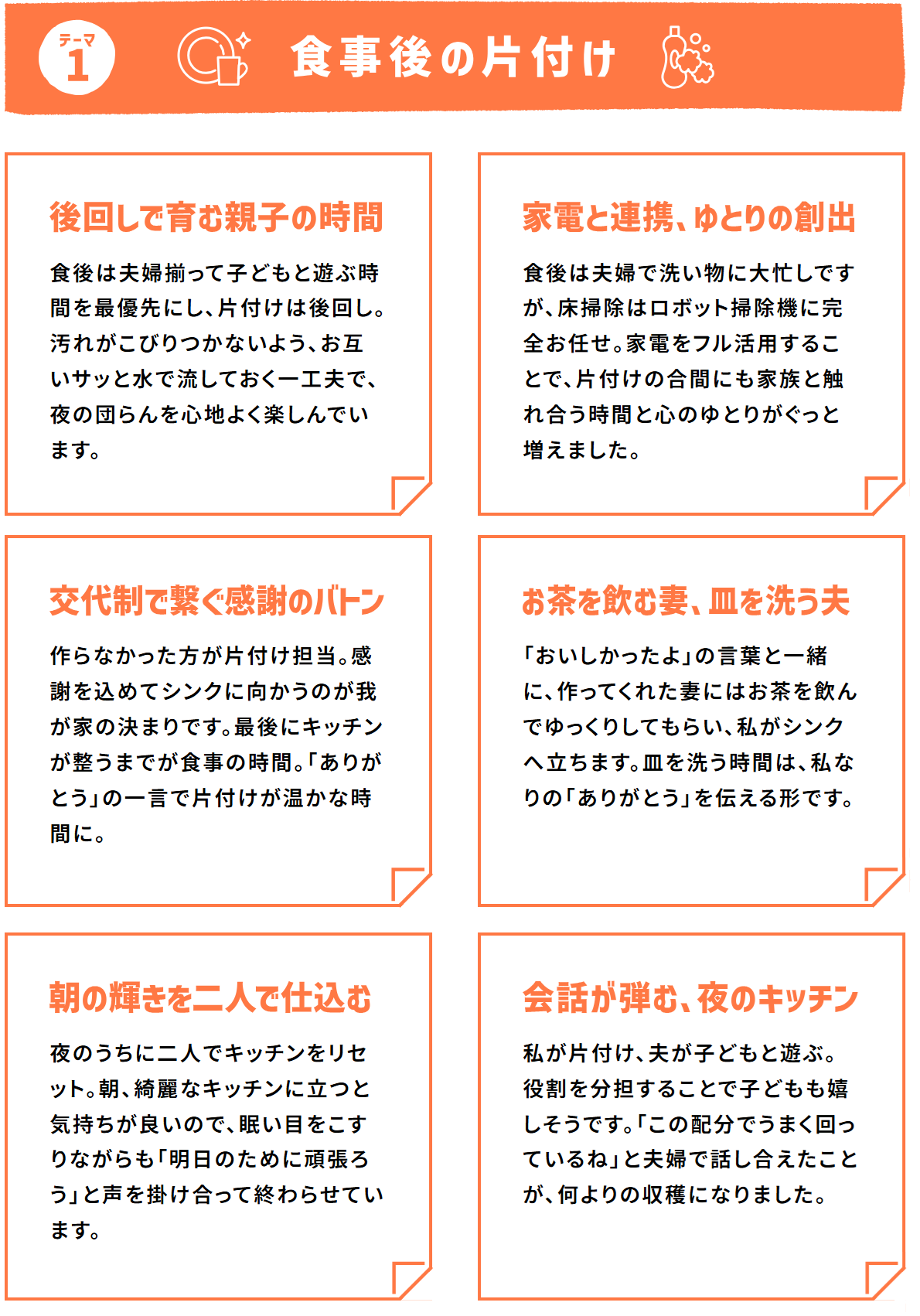第３回①食事後の片づけ
