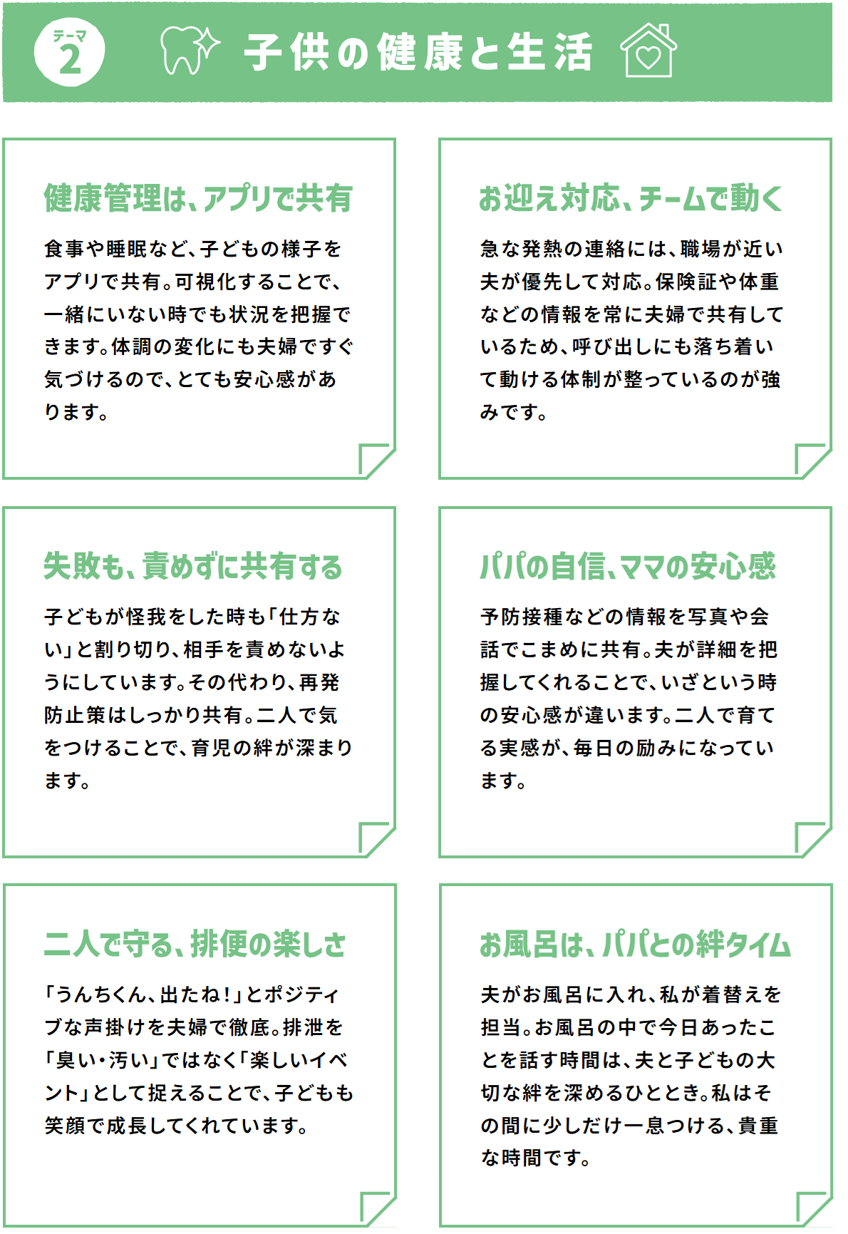 第３回②子供の健康と生活