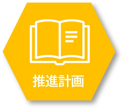 推進計画