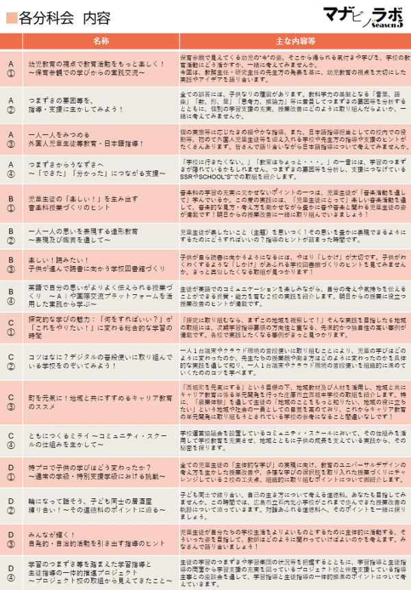 マナビノラボフライヤー３