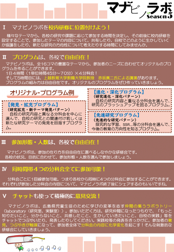 マナビノラボフライヤー４