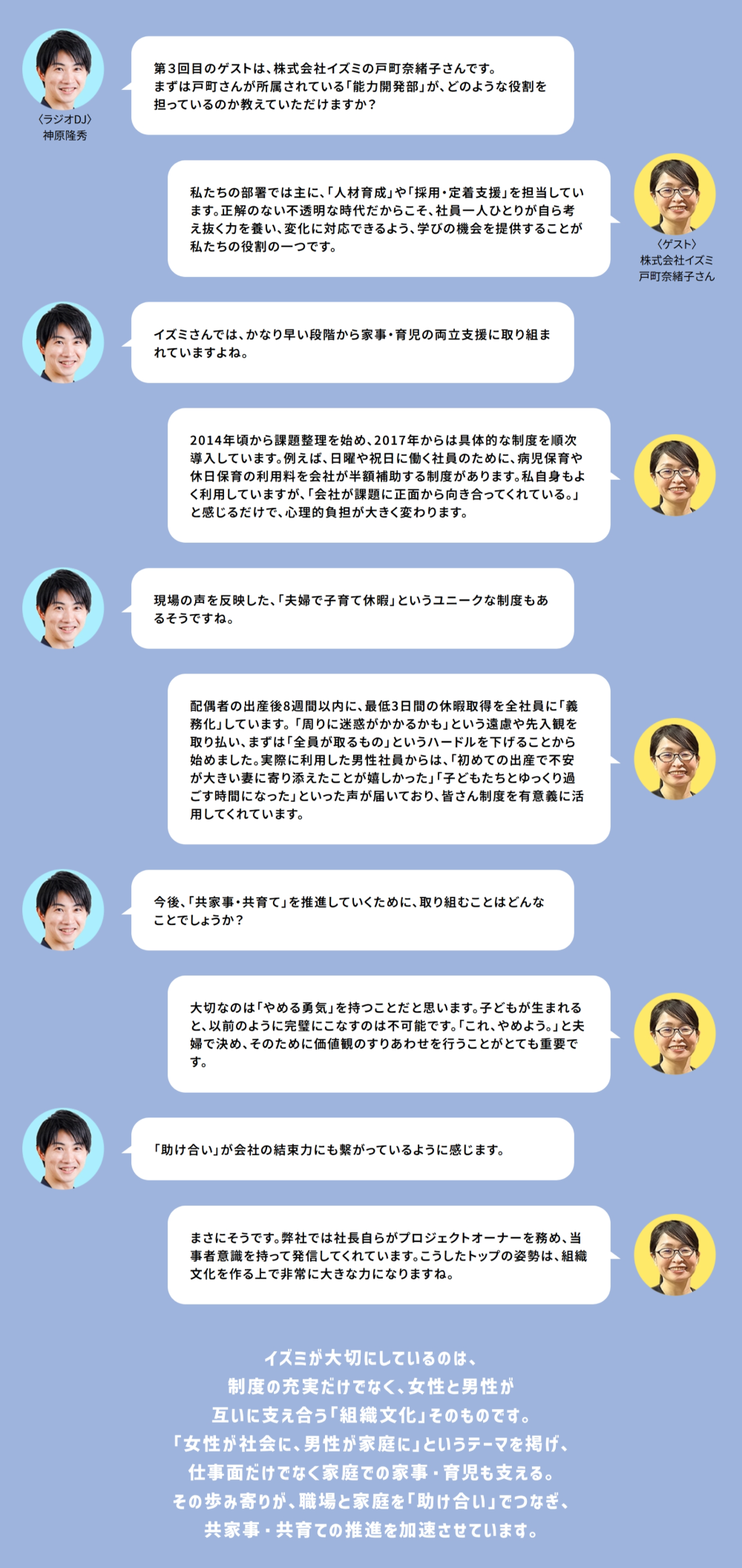 第３回インタビュー