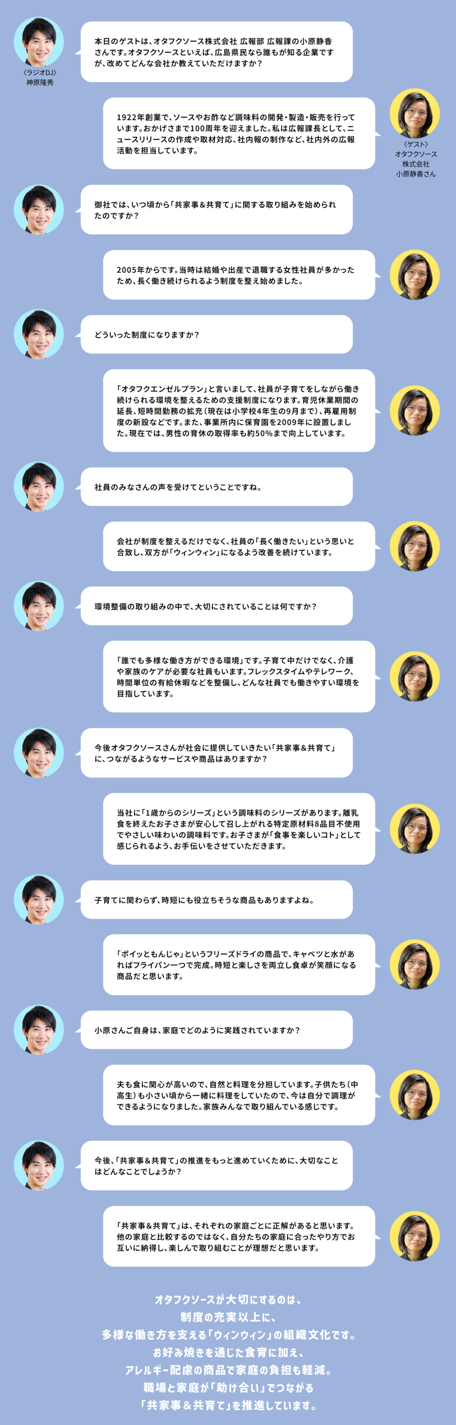 第４回インタビュー