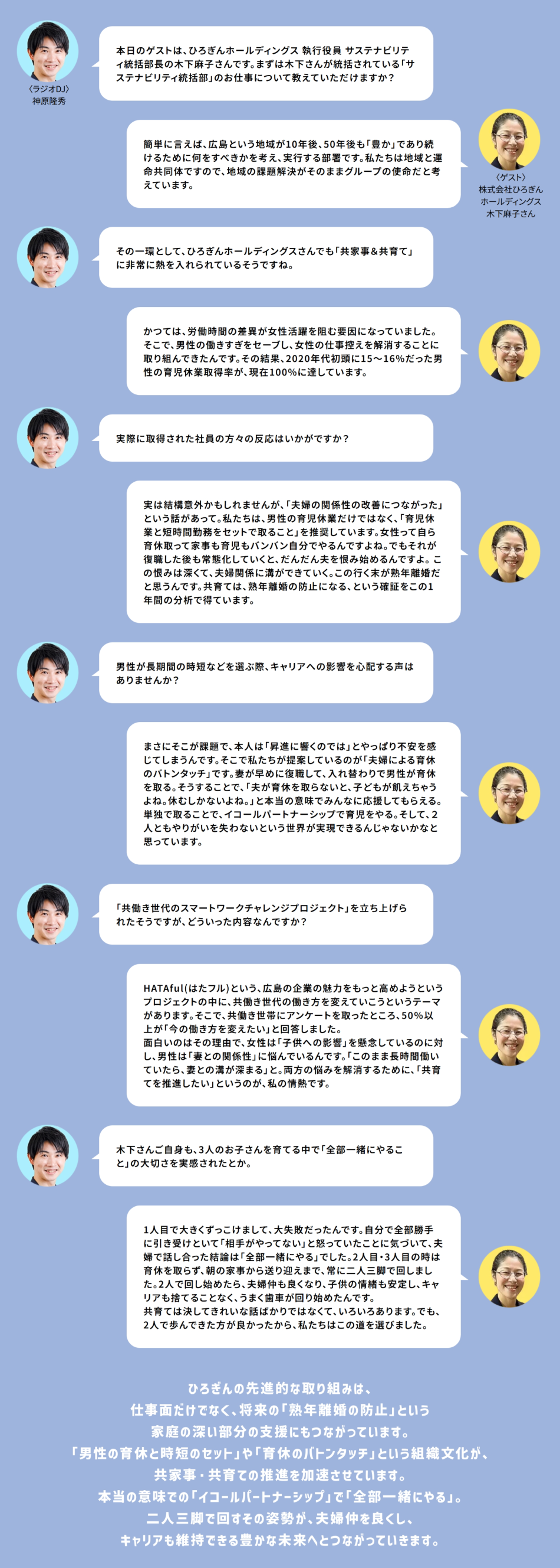 第５回インタビュー