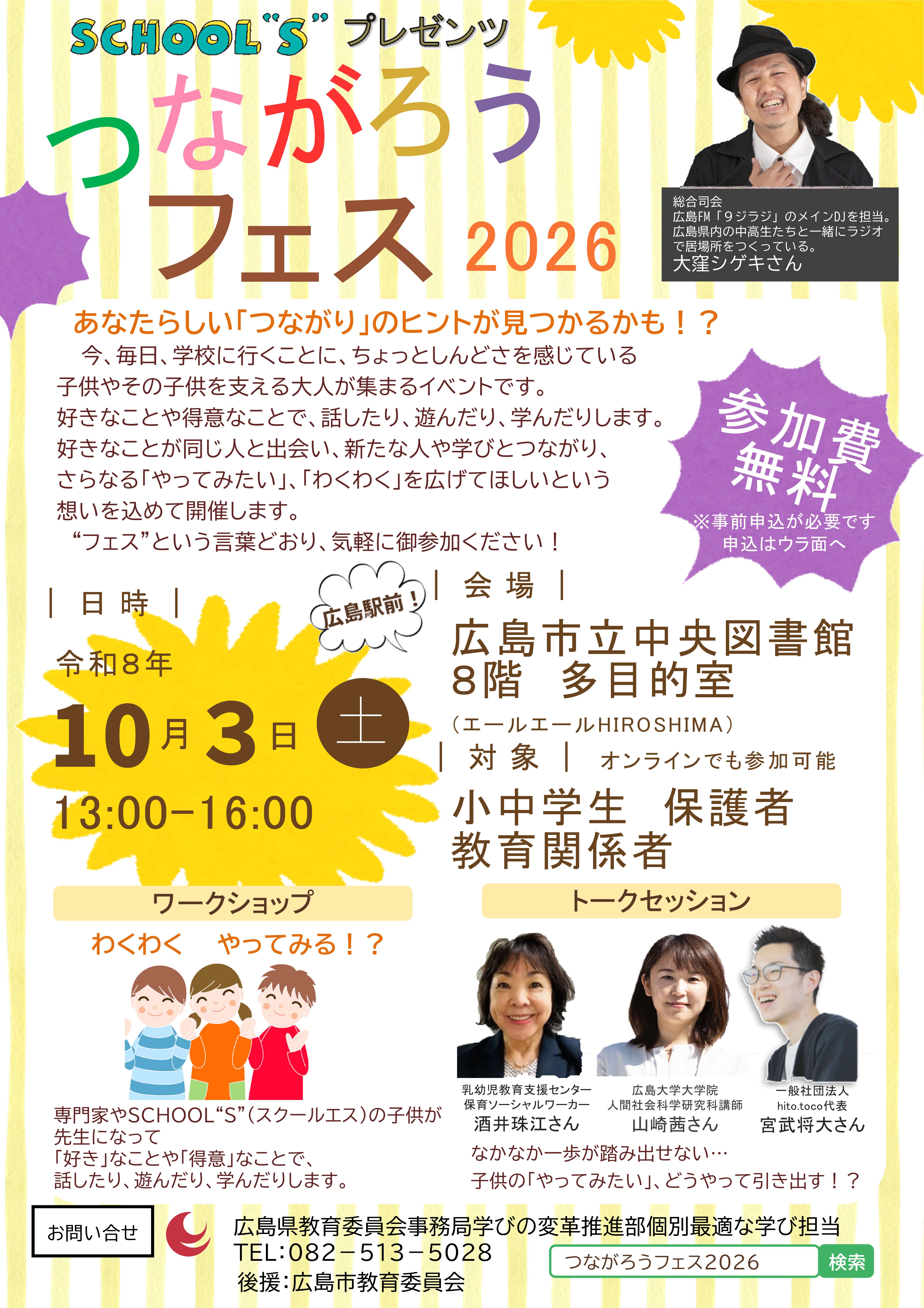 フライヤー表面