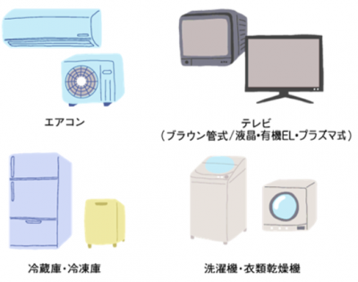 家電４品目