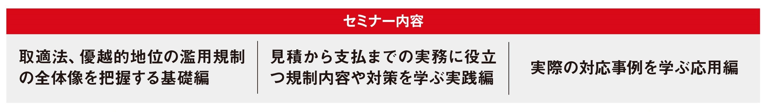 セミナー内容