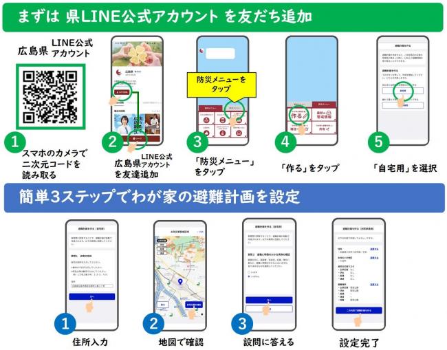 LINE版マイ・タイムライン