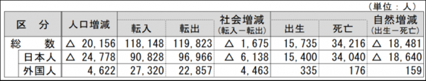 zennnenndougetusa