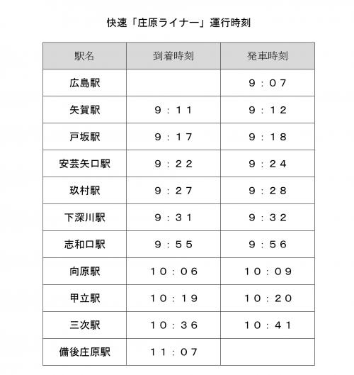 あｄｖ