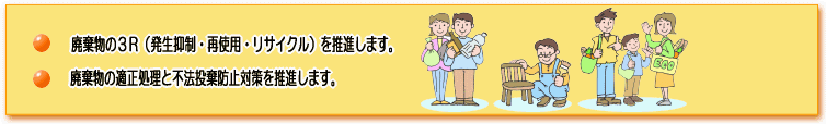循環型社会の実現