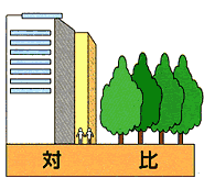 対比の画像
